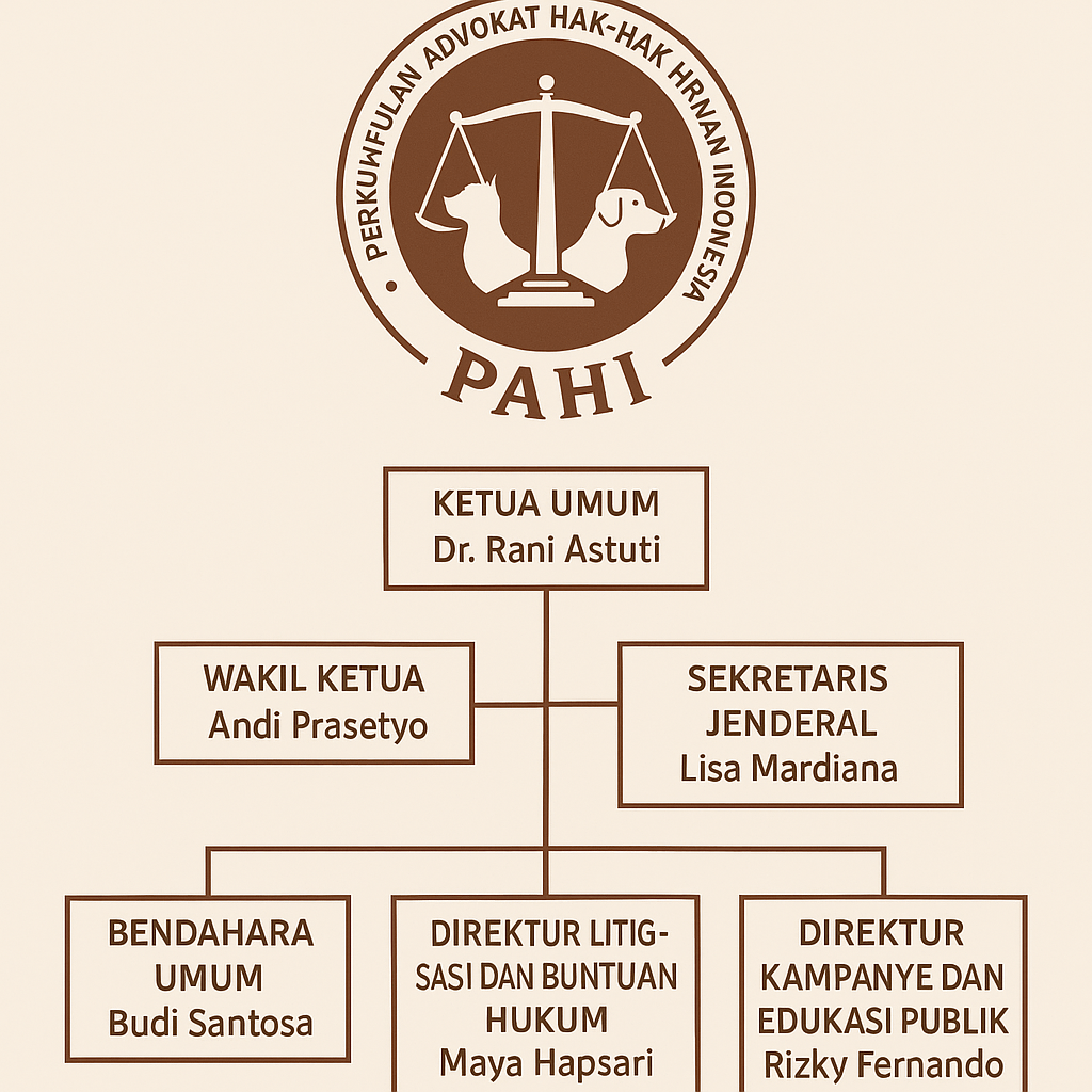 PAHI CABANG KALIMANTAN TIMUR (KALTIM)